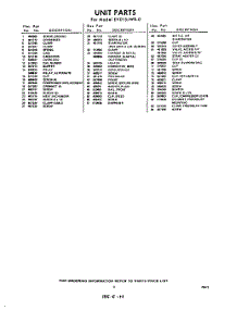 11 - Section parts for Whirlpool Refrigerator EVD15JWR0 / from AppliancePartsPros.com