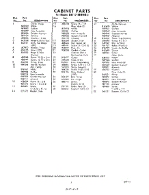 03 - Section parts for Whirlpool Refrigerator EHT171MMWR3 / from AppliancePartsPros.com