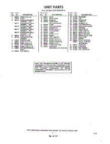 09 - Section parts for Whirlpool Freezer EXV20XWR0 / from AppliancePartsPros.com