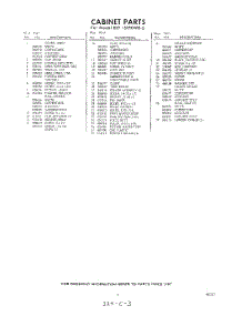 03 - Section parts for Whirlpool Refrigerator EET151PKWR0 / from AppliancePartsPros.com