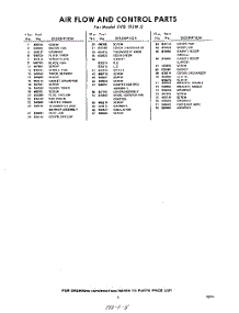 05 - Section parts for Whirlpool Refrigerator EVD19JW0 / from AppliancePartsPros.com