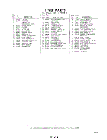 05 - Section parts for Whirlpool Refrigerator EET151PKWR3 / from AppliancePartsPros.com