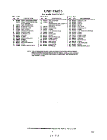 03 - Section parts for Whirlpool Freezer EWV10CWR3 / from AppliancePartsPros.com