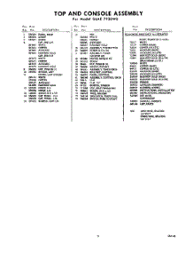 05 - Section parts for Whirlpool Washer GLAE7930W0 / from AppliancePartsPros.com