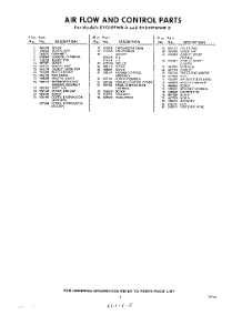 05 - Section parts for Whirlpool Refrigerator EVD19PWR0 / from AppliancePartsPros.com