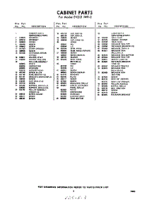 03 - Section parts for Whirlpool Refrigerator EVD21IWR0 / from AppliancePartsPros.com