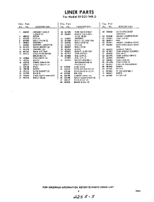 05 - Section parts for Whirlpool Refrigerator EVD21IWR0 / from AppliancePartsPros.com