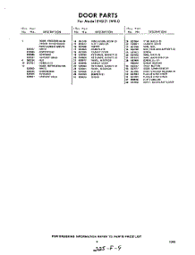 09 - Section parts for Whirlpool Refrigerator EVD21IWR0 / from AppliancePartsPros.com