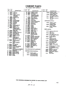 03 - Section parts for Whirlpool Freezer EWV12PW2 / from AppliancePartsPros.com