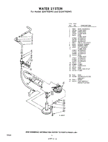 06 - Water System parts for Whirlpool Washer GLDA7900W0 / from AppliancePartsPros.com