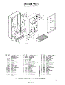 03 - Section parts for Whirlpool Freezer EWV13CWR0 / from AppliancePartsPros.com