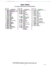 11 - Section parts for Whirlpool Refrigerator EVD71ZMWR0 / from AppliancePartsPros.com