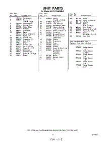 09 - Section parts for Whirlpool Refrigerator EHT171VKWR0 / from AppliancePartsPros.com