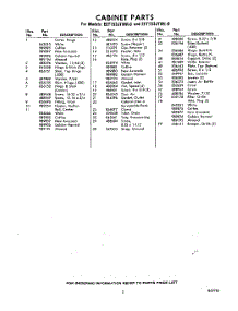 03 - Section parts for Whirlpool Refrigerator EET153JTWR0 / from AppliancePartsPros.com