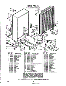 04 - Section parts for Whirlpool Freezer EWV15BWR0 / from AppliancePartsPros.com