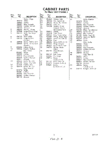 03 - Section parts for Whirlpool Refrigerator EHT171VKWR1 / from AppliancePartsPros.com