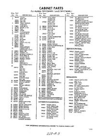 03 - Section parts for Whirlpool Freezer EWV15MWR1 / from AppliancePartsPros.com
