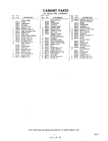 03 - Section parts for Whirlpool Refrigerator EET171EKWR1 / from AppliancePartsPros.com