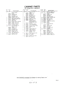 03 - Section parts for Whirlpool Refrigerator EET171EKWR2 / from AppliancePartsPros.com