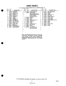 05 - Section parts for Whirlpool Refrigerator GEST12DWR2 / from AppliancePartsPros.com