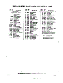 05 - Section parts for Whirlpool Freezer EWV16BWR1 / from AppliancePartsPros.com