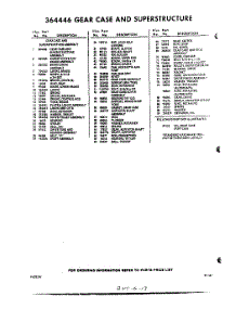 07 - Section parts for Whirlpool Freezer EWV16BWR1 / from AppliancePartsPros.com