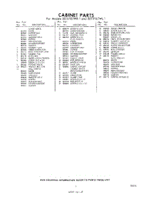 03 - Section parts for Whirlpool Refrigerator EET171ETWR1 / from AppliancePartsPros.com