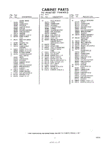 03 - Section parts for Whirlpool Refrigerator EET171HKWR0 / from AppliancePartsPros.com