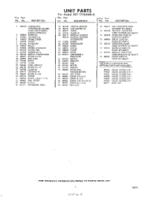 09 - Section parts for Whirlpool Refrigerator EET171HKWR0 / from AppliancePartsPros.com