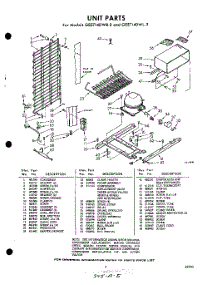 05 - Unit parts for Whirlpool Refrigerator GEST14DWR3 / from AppliancePartsPros.com