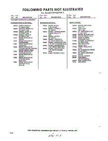 04 - Section parts for Whirlpool Freezer EWV16CWR2 / from AppliancePartsPros.com