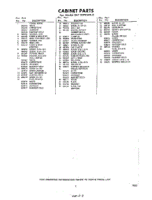 03 - Section parts for Whirlpool Refrigerator EAT22PKWR0 / from AppliancePartsPros.com