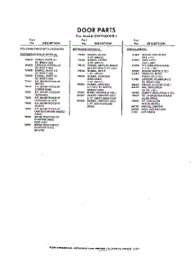 02 - Section parts for Whirlpool Freezer EWV16XWR1 / from AppliancePartsPros.com