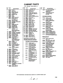 03 - Section parts for Whirlpool Freezer EAV15PW3 / from AppliancePartsPros.com