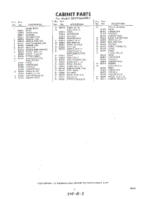 03 - Section parts for Whirlpool Refrigerator EET171MMWR1 / from AppliancePartsPros.com