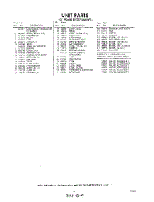 09 - Section parts for Whirlpool Refrigerator EET171MMWR1 / from AppliancePartsPros.com