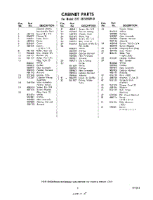 05 - Section parts for Whirlpool Refrigerator EHT181VKWR0 / from AppliancePartsPros.com