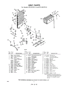 04 - Section parts for Whirlpool Refrigerator EVL10CWL0 / from AppliancePartsPros.com