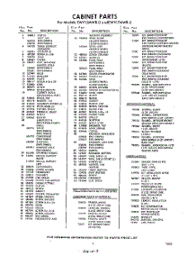 03 - Section parts for Whirlpool Freezer EWV17MWR0 / from AppliancePartsPros.com