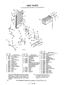 04 - Section parts for Whirlpool Refrigerator EVL10CWL1 / from AppliancePartsPros.com