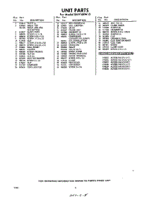 05 - Section parts for Whirlpool Freezer EAV16BW0 / from AppliancePartsPros.com