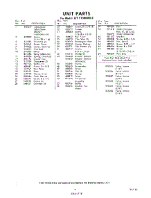 09 - Section parts for Whirlpool Refrigerator EET171NKWR0 / from AppliancePartsPros.com