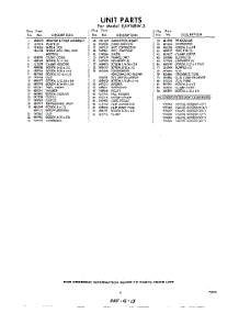 05 - Section parts for Whirlpool Freezer EAV16BW3 / from AppliancePartsPros.com