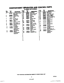 09 - Compartment Separator And Control Panel parts for Whirlpool Refrigerator EHT181ZKWR0 / from AppliancePartsPros.com