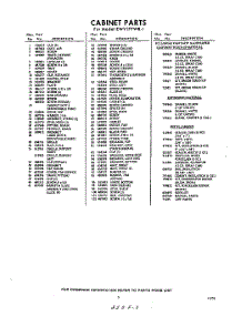 03 - Section parts for Whirlpool Freezer EWV17PWR1 / from AppliancePartsPros.com