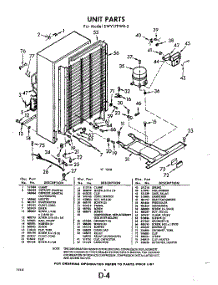 04 - Section parts for Whirlpool Freezer EWV17PWR2 / from AppliancePartsPros.com