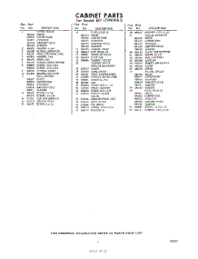 03 - Section parts for Whirlpool Refrigerator EET171PKWR0 / from AppliancePartsPros.com