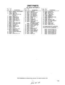 05 - Section parts for Whirlpool Freezer EAV16XW2 / from AppliancePartsPros.com