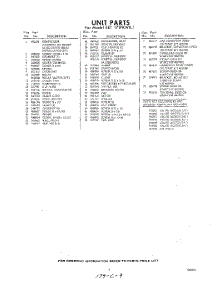 09 - Section parts for Whirlpool Refrigerator EET171PKWR1 / from AppliancePartsPros.com