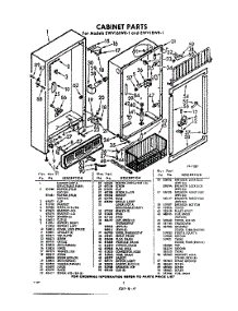 02 - Section parts for Whirlpool Freezer EWV18IWR1 / from AppliancePartsPros.com